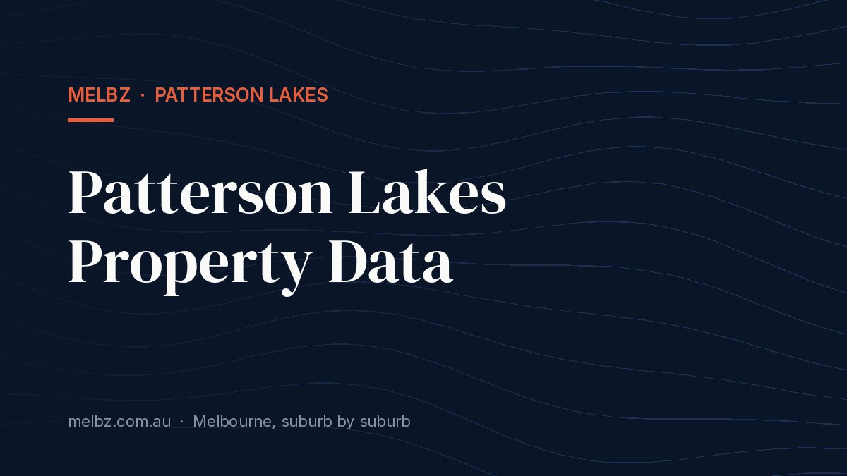 Title card: Patterson Lakes Property Data