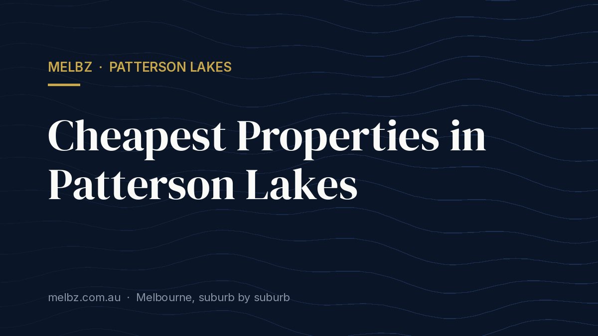 Title card: Cheapest Properties in Patterson Lakes