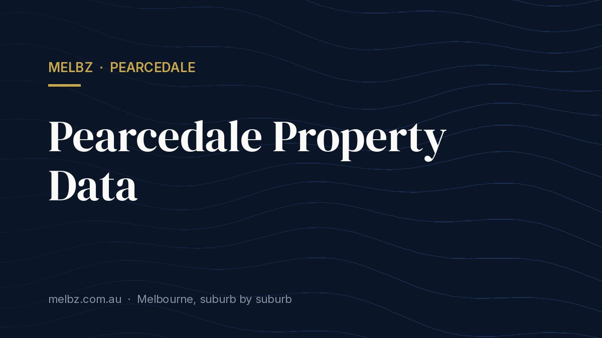 Title card: Pearcedale Property Data