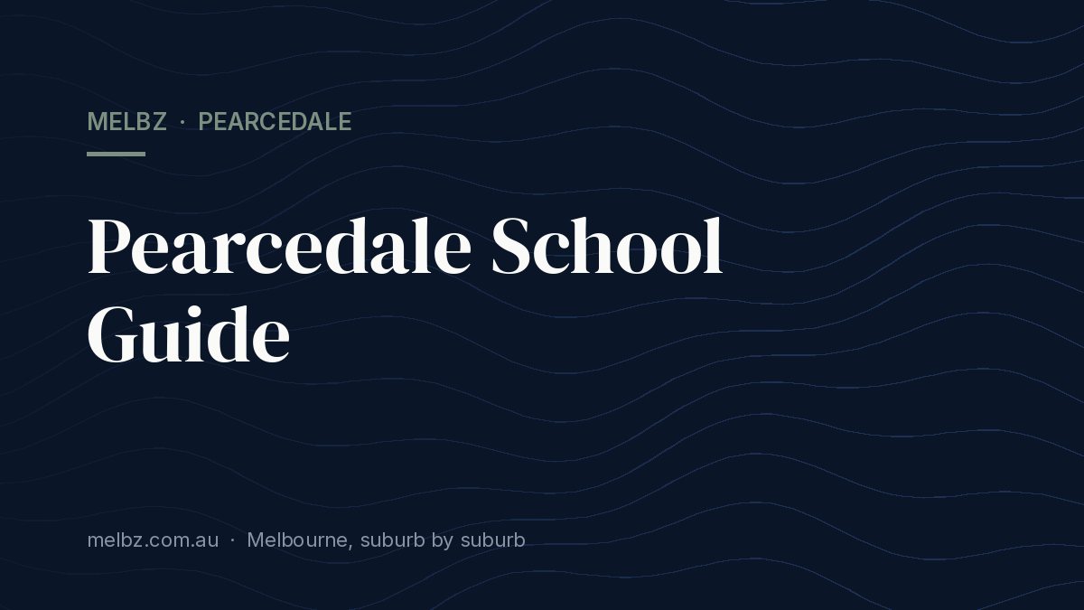Title card: Pearcedale School Guide