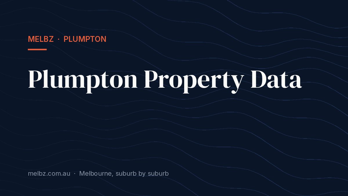 Title card: Plumpton Property Data