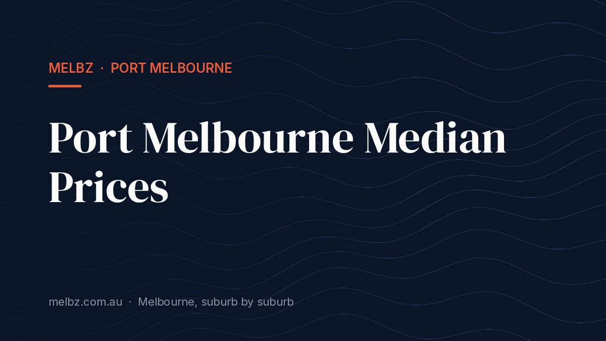 Title card: Port Melbourne Median Prices