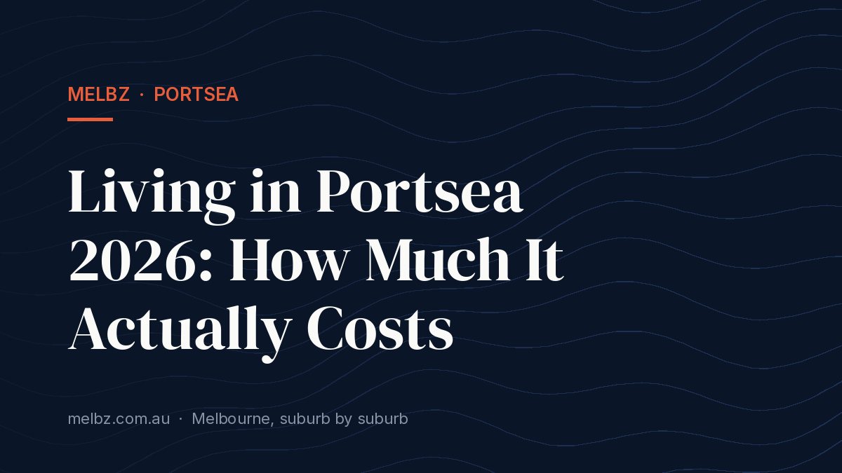 Title card: Living in Portsea 2026: How Much It Actually Costs