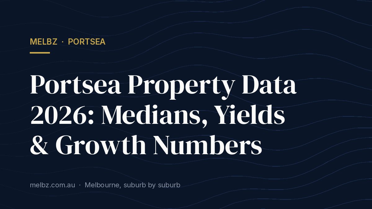 Title card: Portsea Property Data 2026: Medians, Yields & Growth Numbers