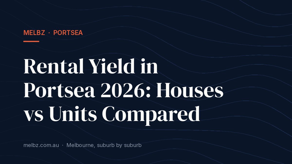 Title card: Rental Yield in Portsea 2026: Houses vs Units Compared
