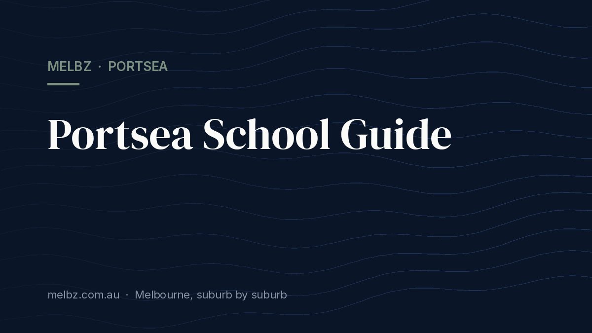 Title card: Portsea School Guide