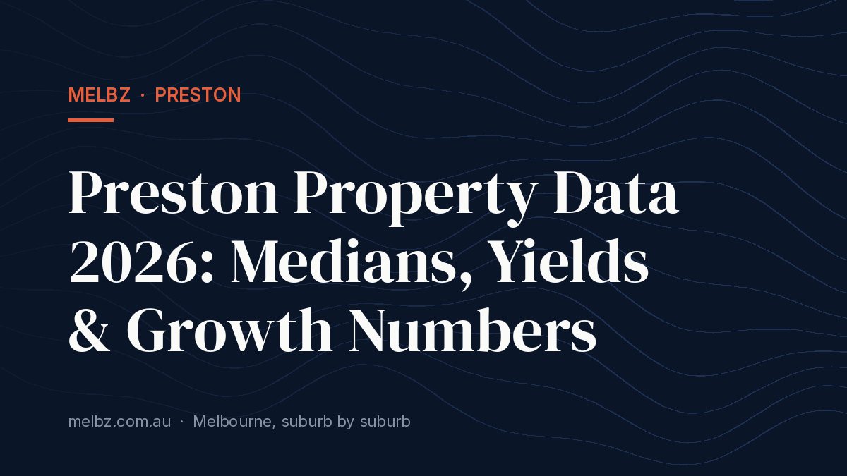Title card: Preston Property Data 2026: Medians, Yields & Growth Numbers