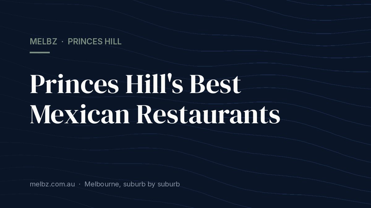 Title card: Princes Hill's Best Mexican Restaurants