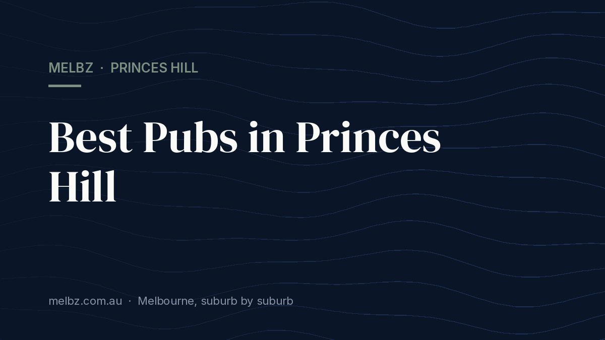 Title card: Best Pubs in Princes Hill