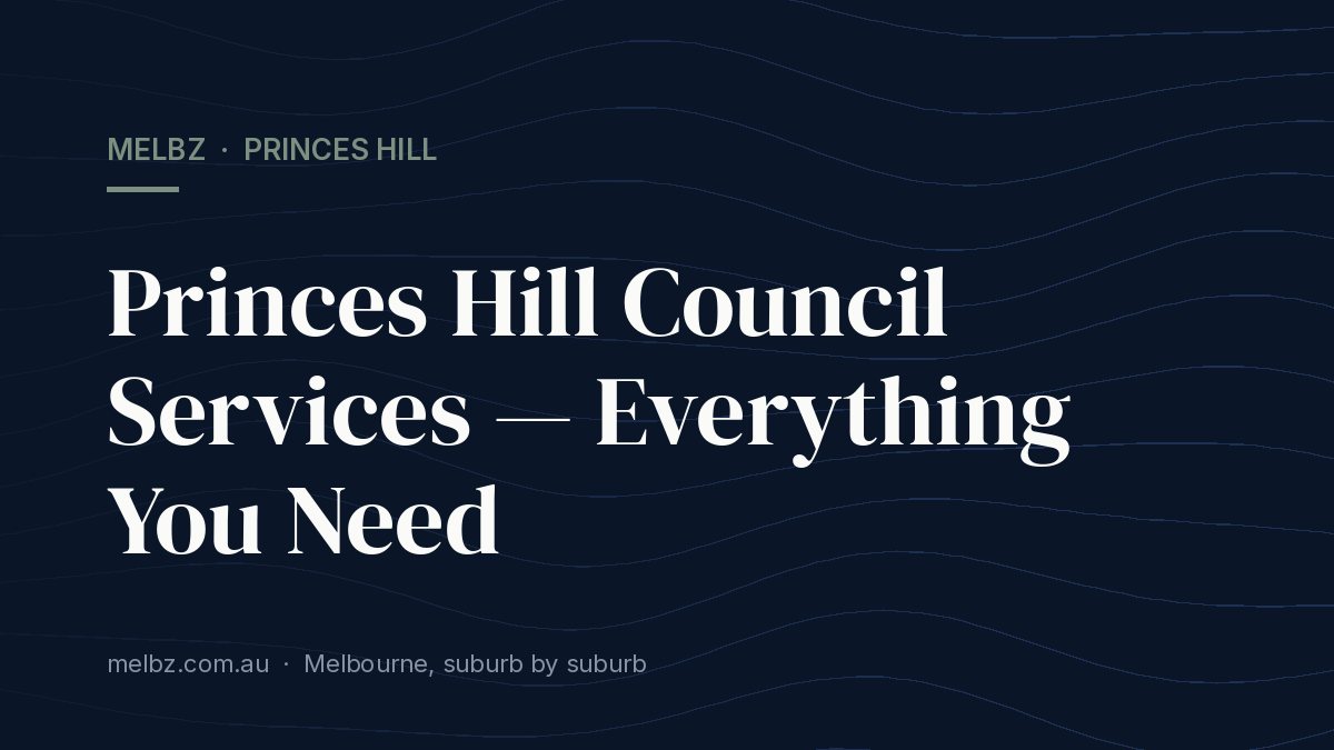 Title card: Princes Hill Council Services — Everything You Need