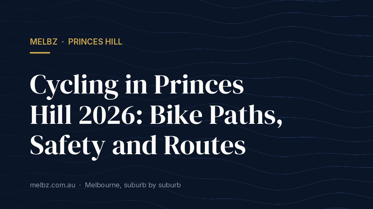 Title card: Cycling in Princes Hill 2026: Bike Paths, Safety and Routes