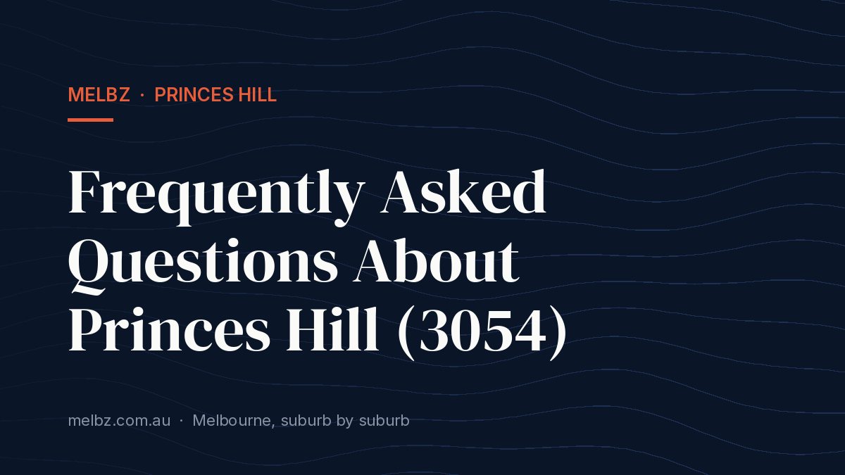 Title card: Frequently Asked Questions About Princes Hill (3054)
