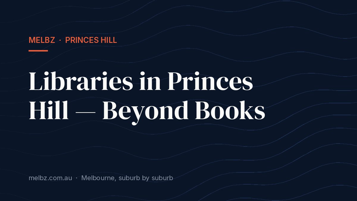 Title card: Libraries in Princes Hill — Beyond Books