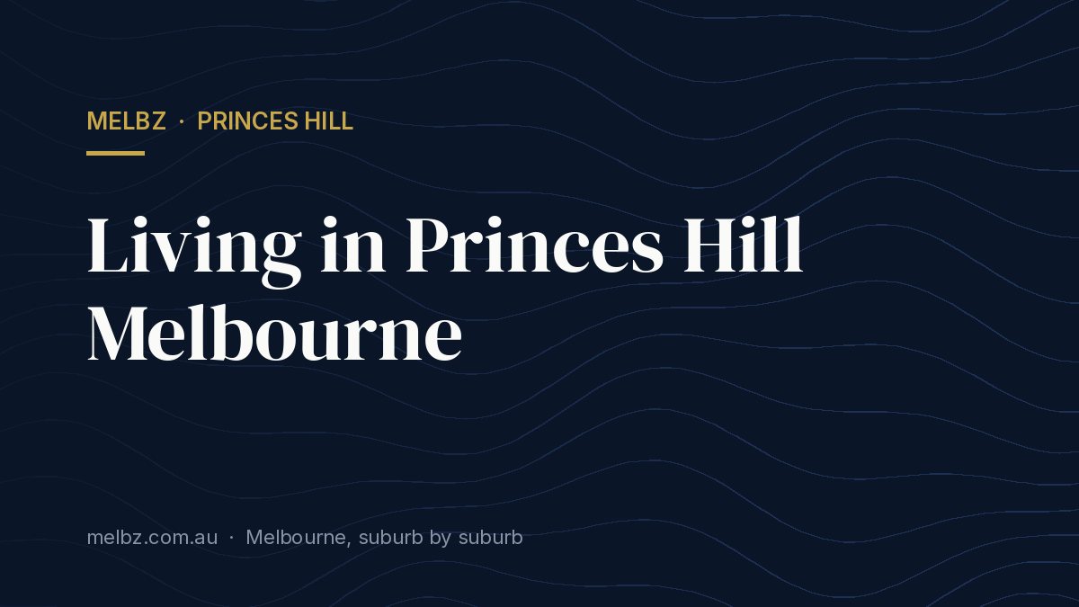 Title card: Living in Princes Hill Melbourne