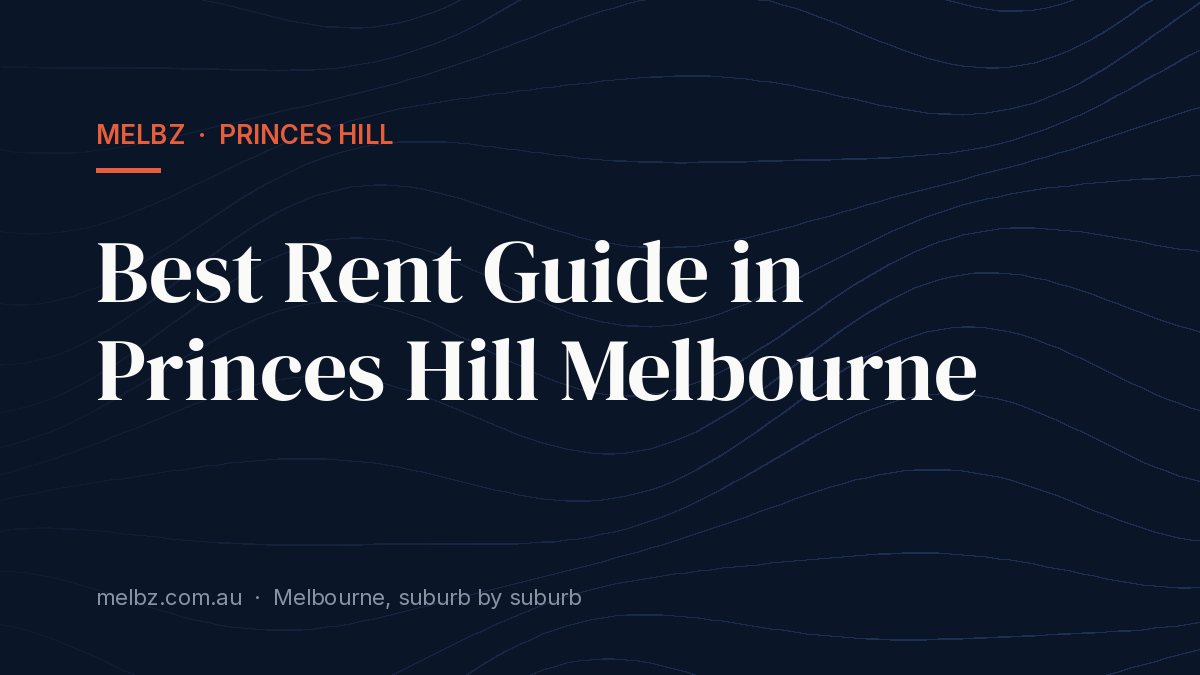 Title card: Best Rent Guide in Princes Hill Melbourne