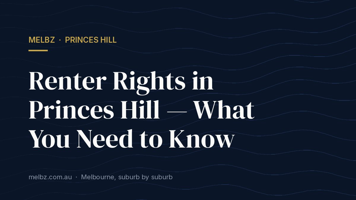 Title card: Renter Rights in Princes Hill — What You Need to Know