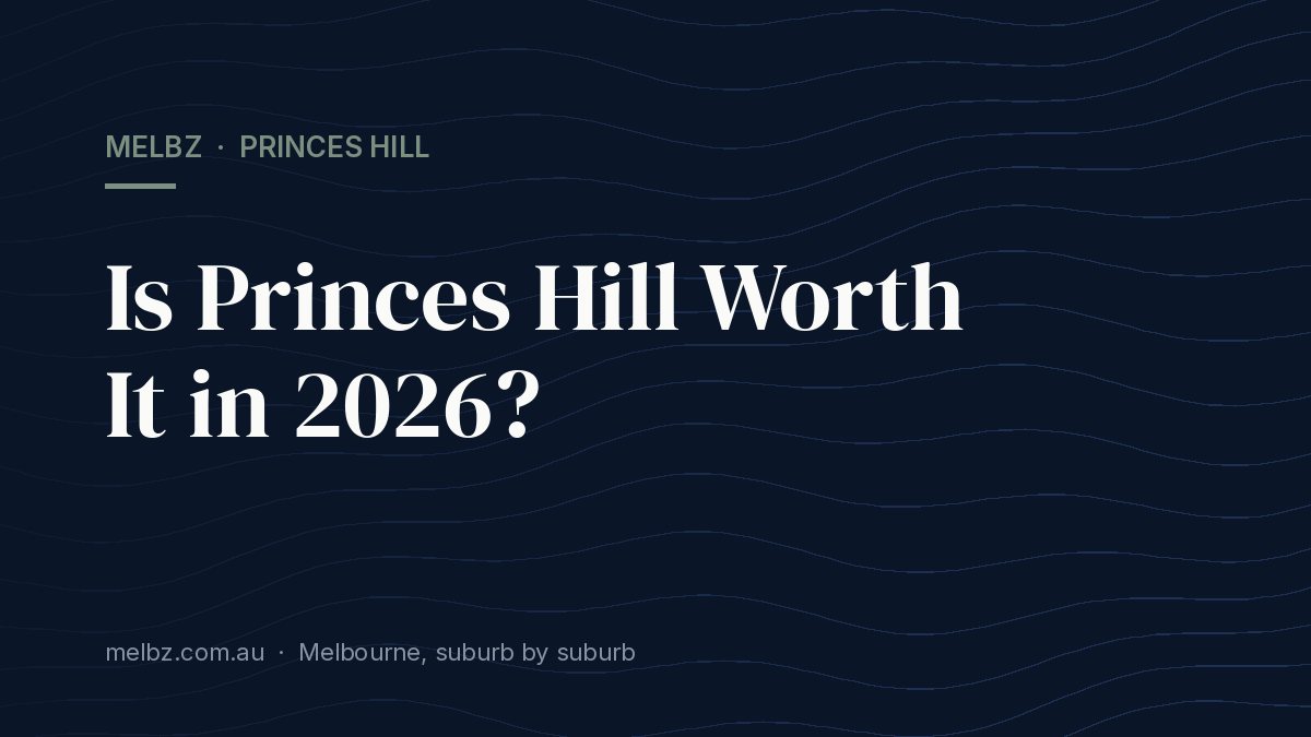 Title card: Is Princes Hill Worth It in 2026?
