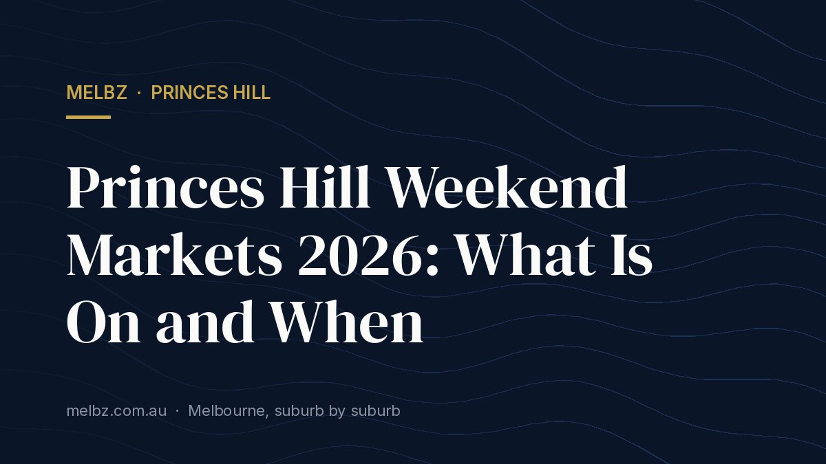 Title card: Princes Hill Weekend Markets 2026: What Is On and When