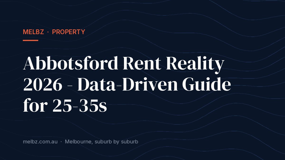 Title card: Abbotsford Rent Reality 2026 - Data-Driven Guide for 25-35s
