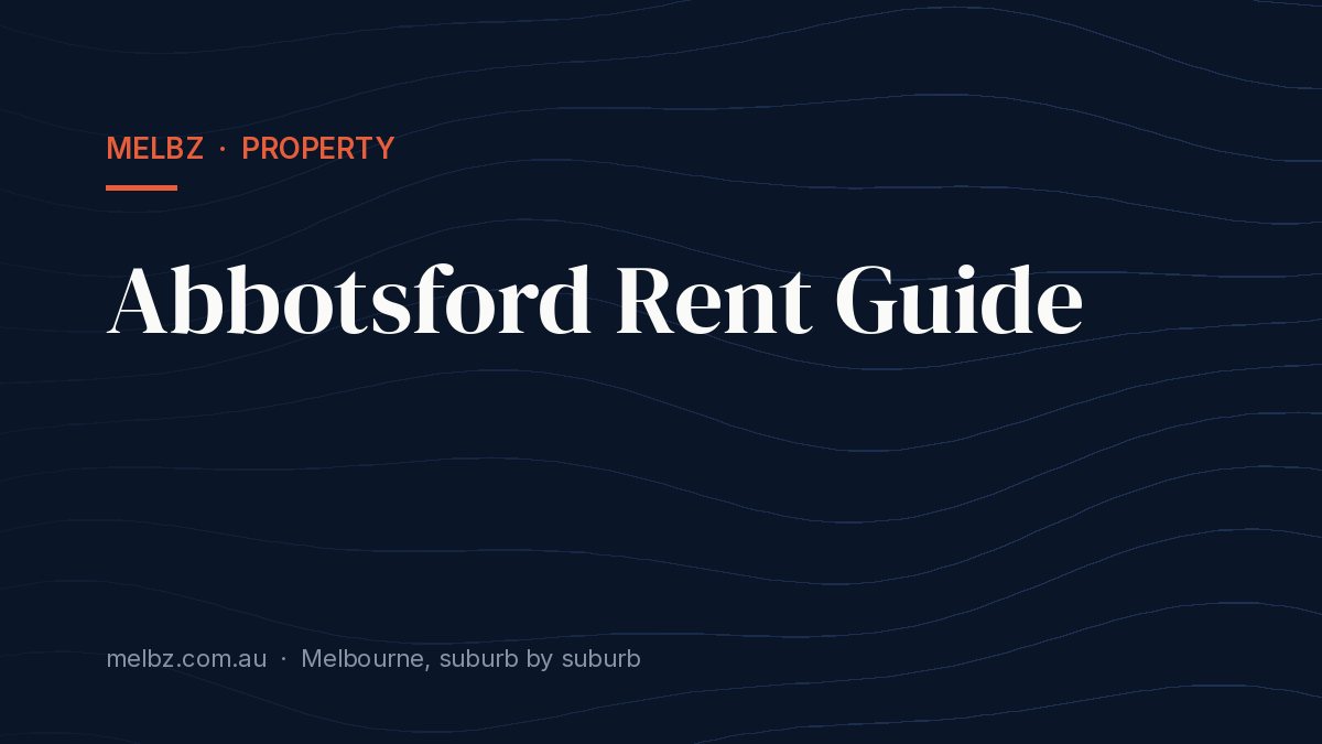 Title card: Abbotsford Rent Guide