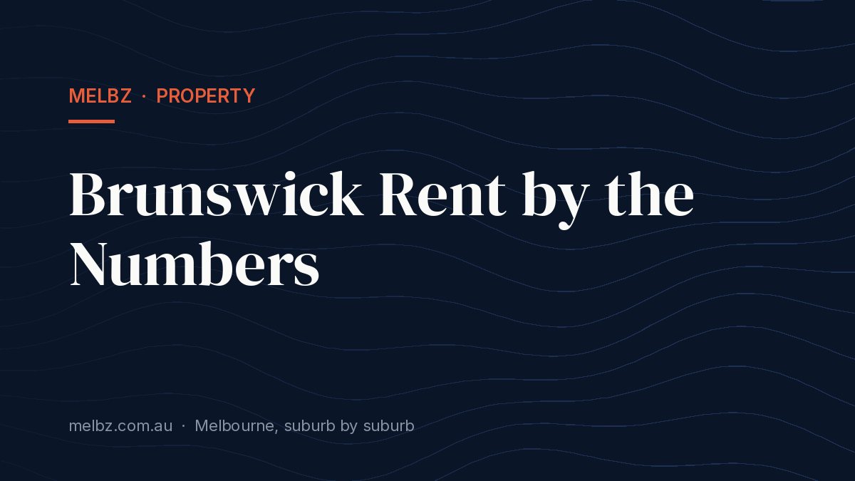 Title card: Brunswick Rent by the Numbers