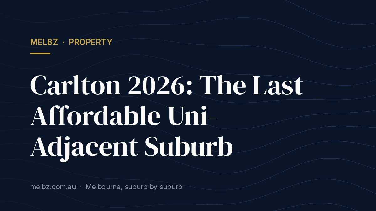 Title card: Carlton 2026: The Last Affordable Uni-Adjacent Suburb