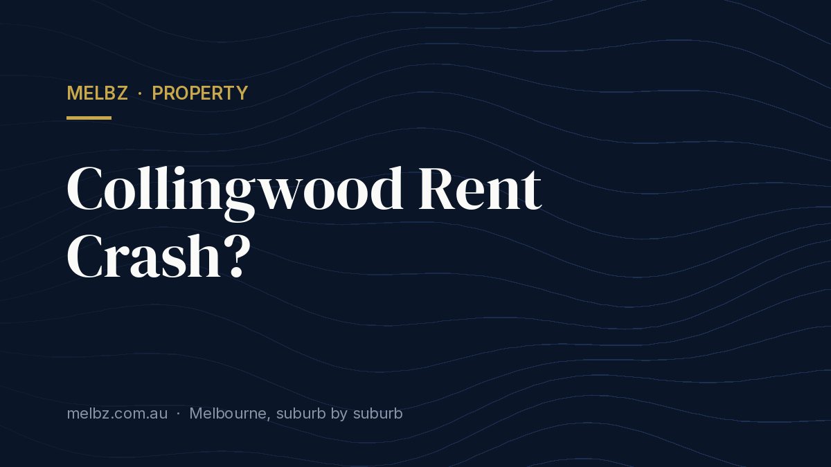 Title card: Collingwood Rent Crash?
