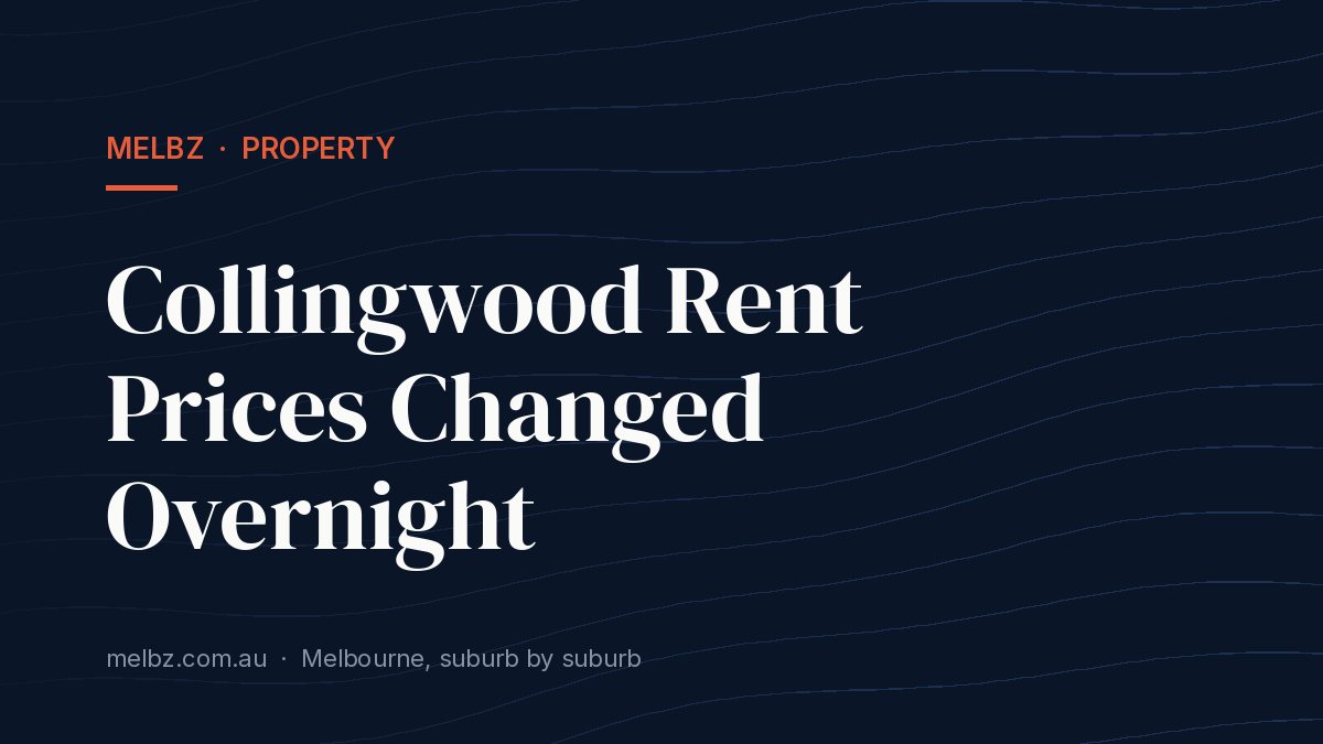 Title card: Collingwood Rent Prices Changed Overnight