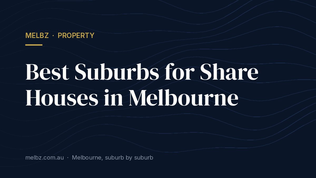 Title card: Best Suburbs for Share Houses in Melbourne