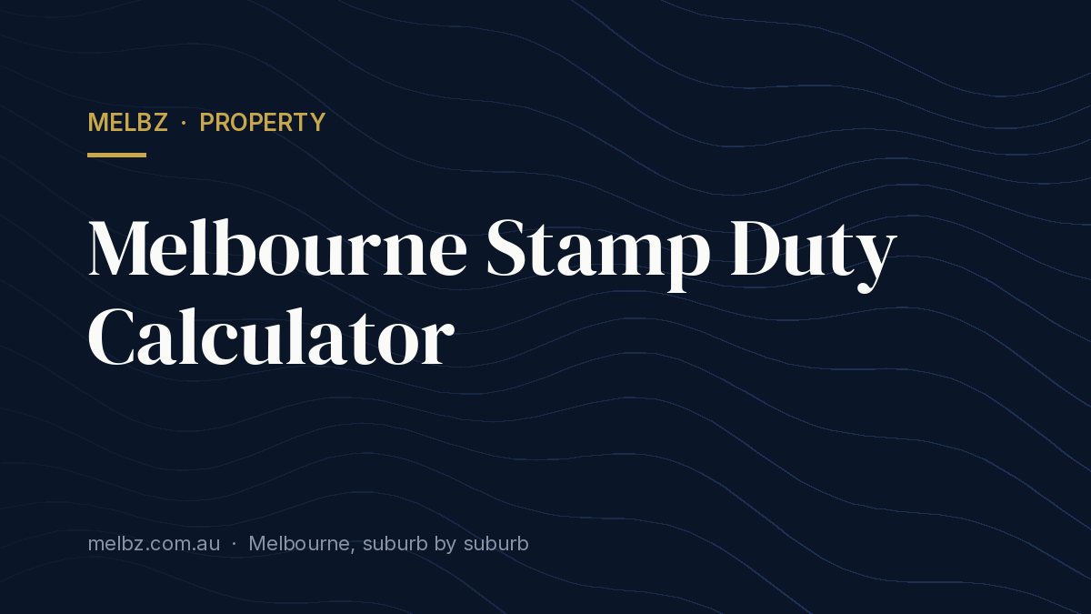 Title card: Melbourne Stamp Duty Calculator