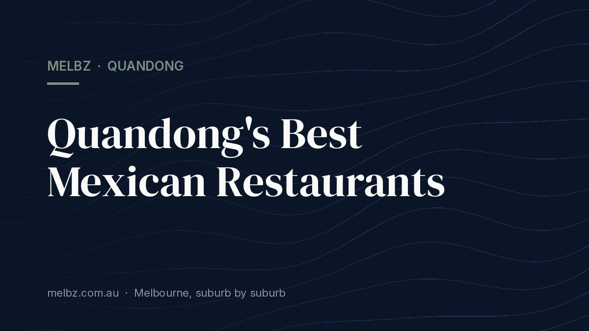 Title card: Quandong's Best Mexican Restaurants