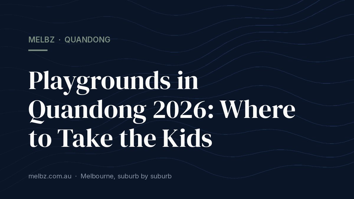 Title card: Playgrounds in Quandong 2026: Where to Take the Kids