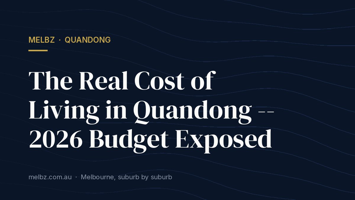Title card: The Real Cost of Living in Quandong -- 2026 Budget Exposed