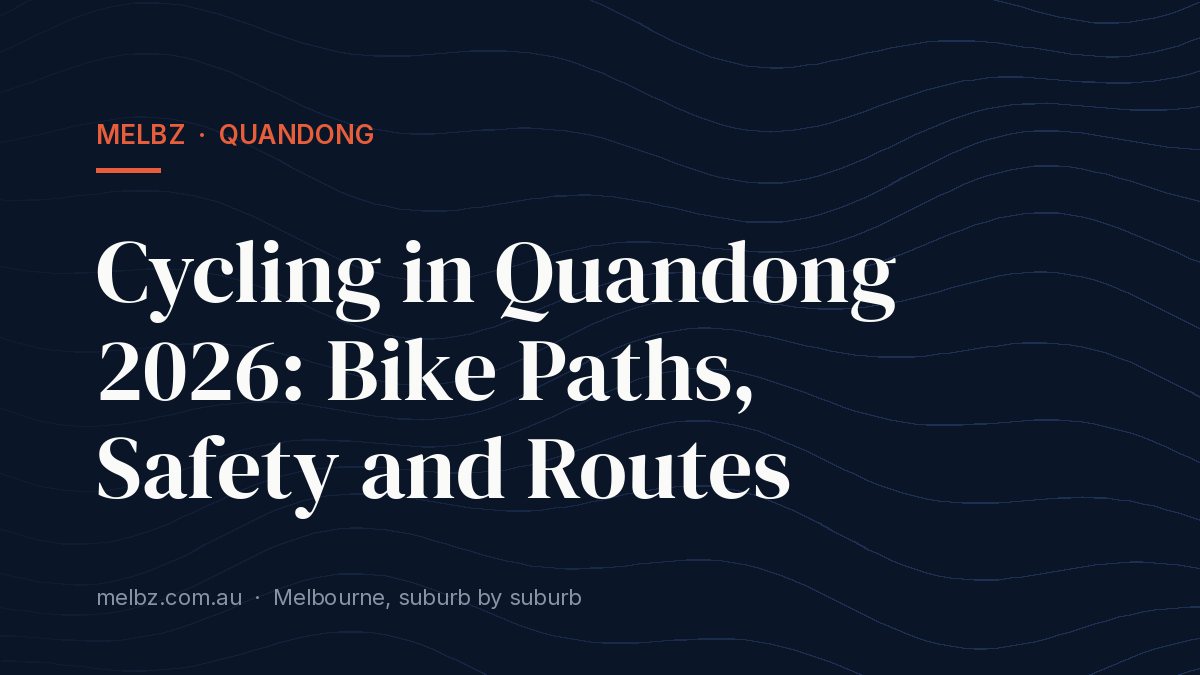 Title card: Cycling in Quandong 2026: Bike Paths, Safety and Routes
