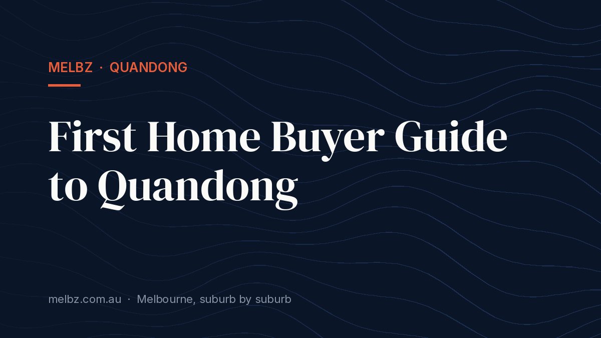 Title card: First Home Buyer Guide to Quandong