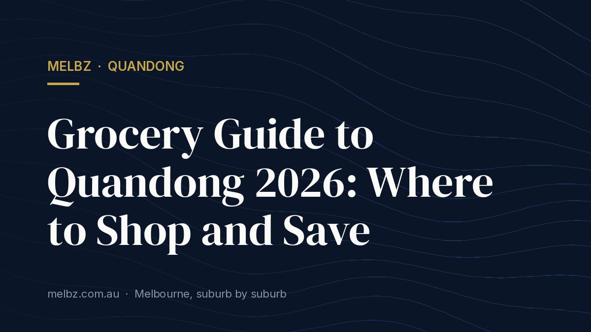 Title card: Grocery Guide to Quandong 2026: Where to Shop and Save