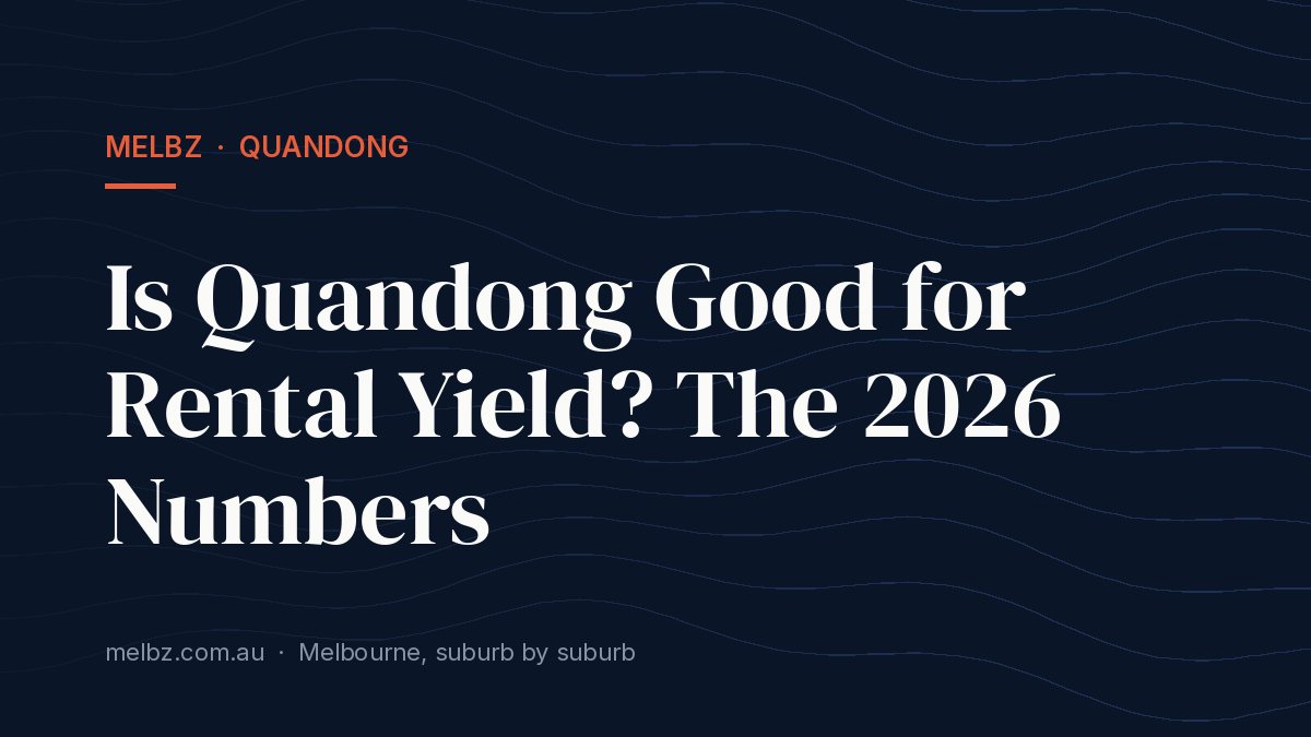 Title card: Is Quandong Good for Rental Yield? The 2026 Numbers