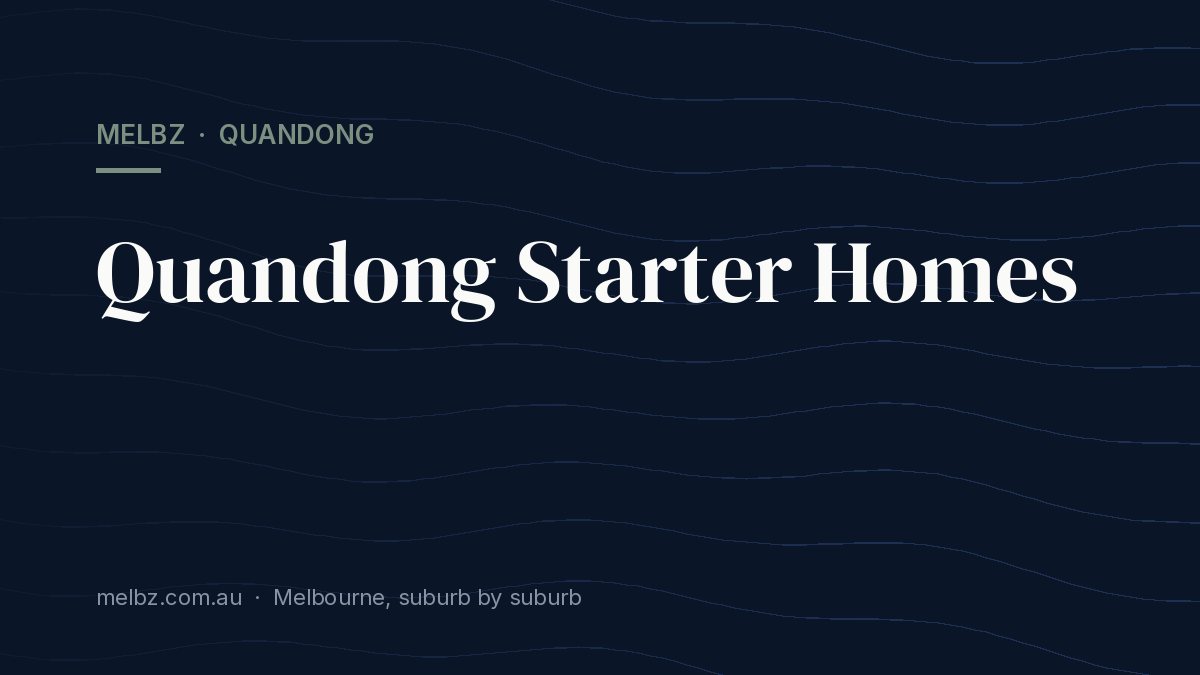 Title card: Quandong Starter Homes