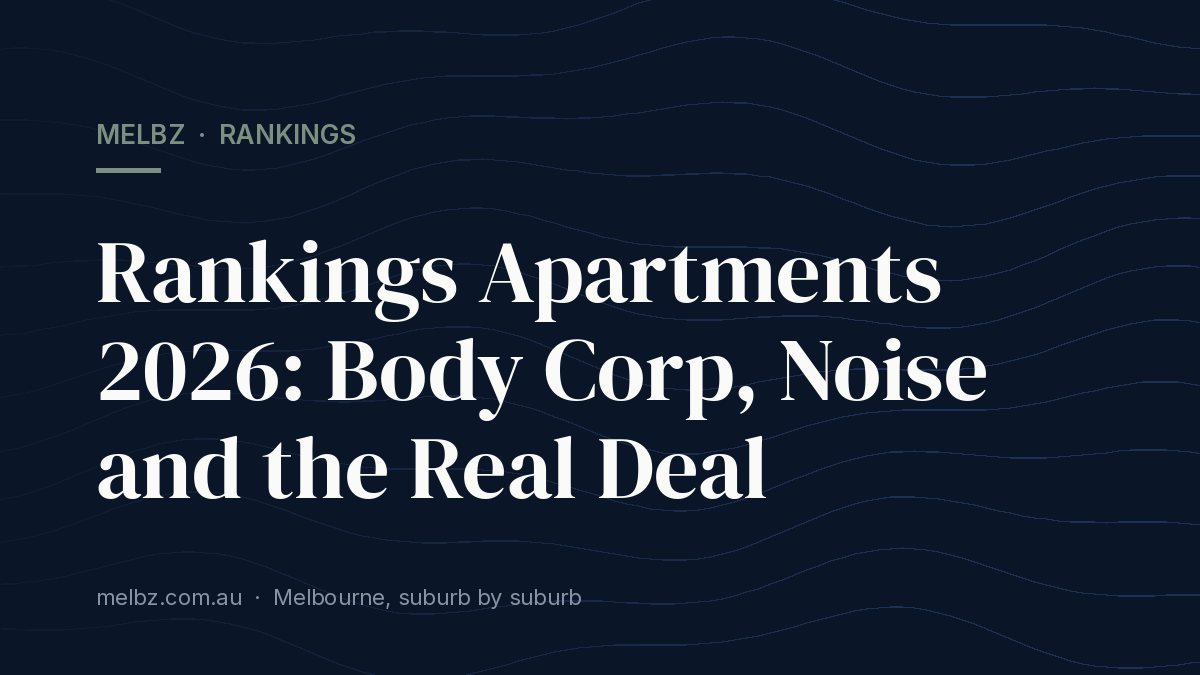 Title card: Rankings Apartments 2026: Body Corp, Noise and the Real Deal