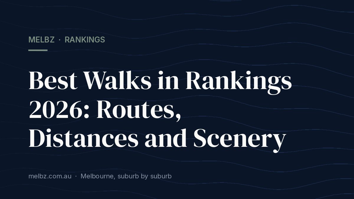 Title card: Best Walks in Rankings 2026: Routes, Distances and Scenery