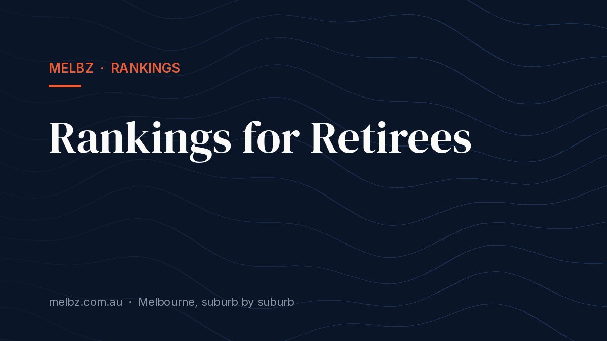 Title card: Rankings for Retirees