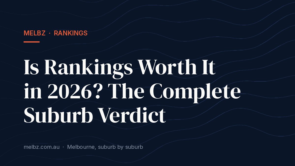 Title card: Is Rankings Worth It in 2026? The Complete Suburb Verdict