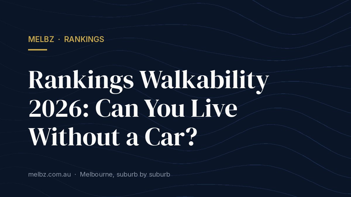 Title card: Rankings Walkability 2026: Can You Live Without a Car?