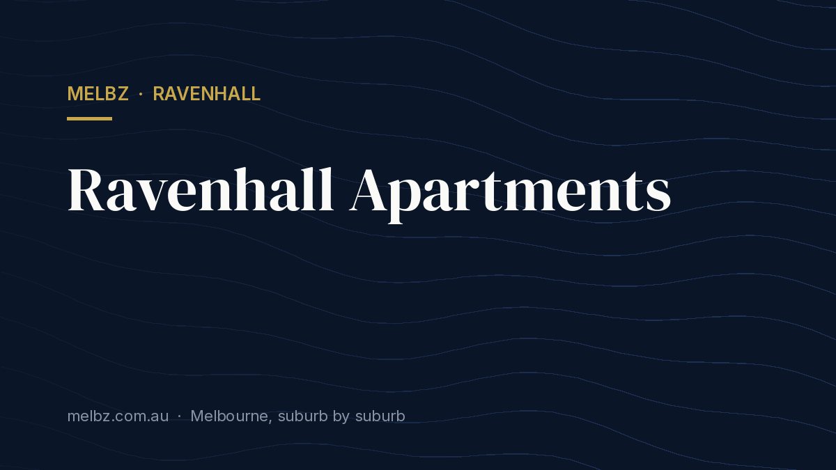 Title card: Ravenhall Apartments