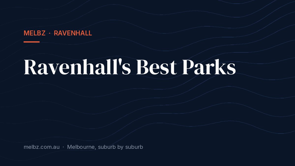 Title card: Ravenhall's Best Parks