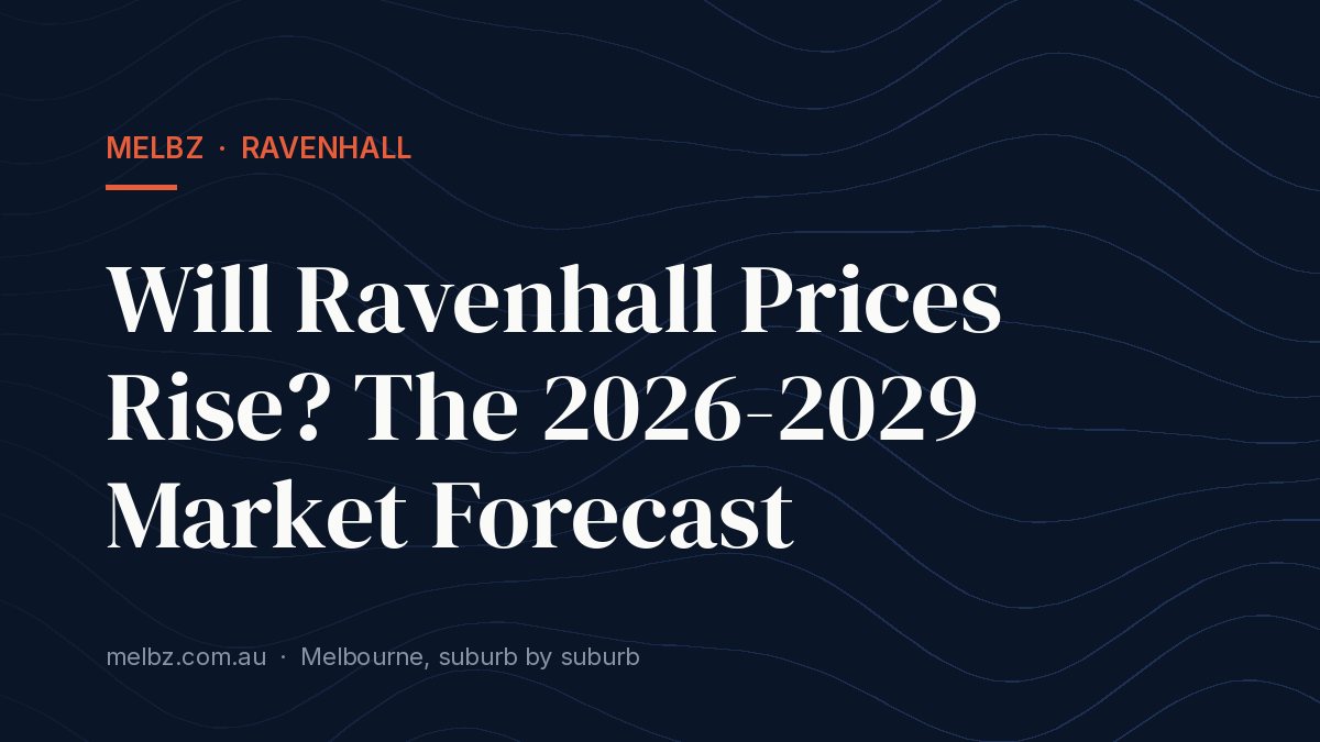 Title card: Will Ravenhall Prices Rise? The 2026-2029 Market Forecast