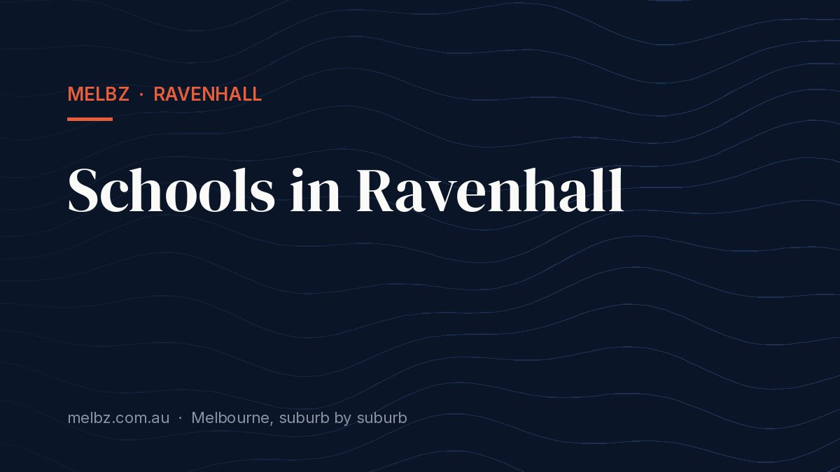 Title card: Schools in Ravenhall