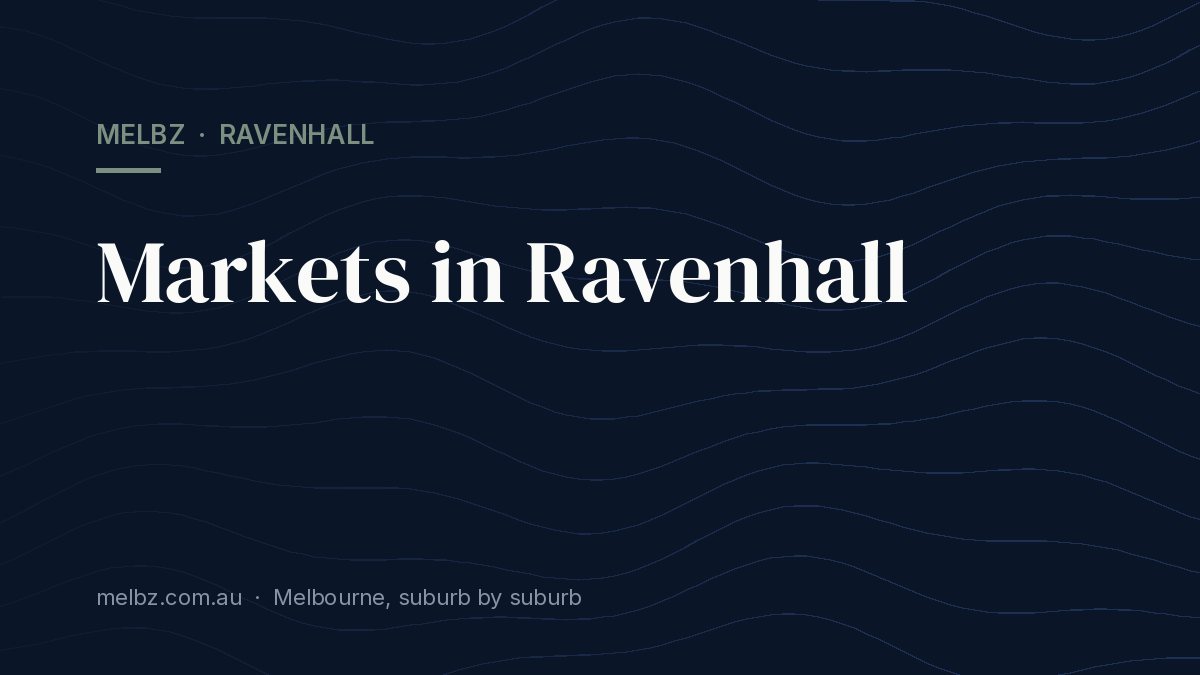 Title card: Markets in Ravenhall