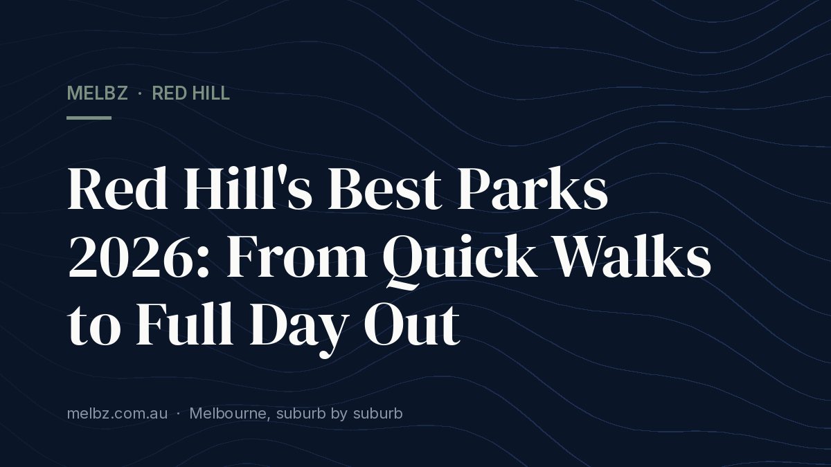 Title card: Red Hill's Best Parks 2026: From Quick Walks to Full Day Out