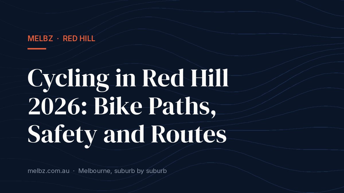 Title card: Cycling in Red Hill 2026: Bike Paths, Safety and Routes